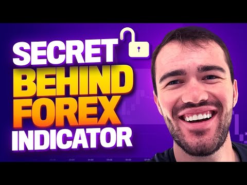 THE SUPER SECRET STRATEGY – BEST FOREX INDICATOR – FOR FREE | NEW 2023