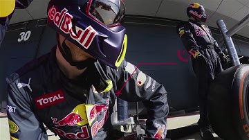 Red Bull Racing   Formula One Pit Stop Explained 1080p Video Only