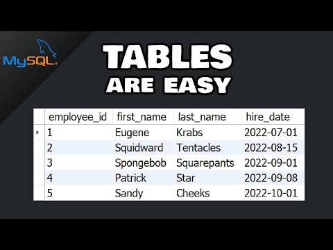 MySQL: How to create a TABLE