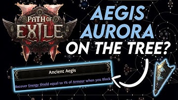 (Outdated) PoE2 Passive Tree Nodes & Mechanics -  Str / Int Area Deep-Dive | Path of Exile