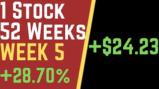 WEEK 5 - AMD Had A 28% Gain this Week!!! NOW WHAT!!!!
