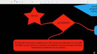 mapa mental 1 Goconqr