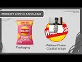 INVENTORY MANAGEMENT (PRESENTATION)