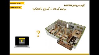 Using LabVIEW programming to  take control of a smart home or garden.
