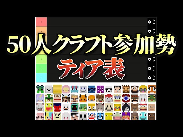 50人クラフト参加勢ティア表つくってみた - マインクラフト【KUN