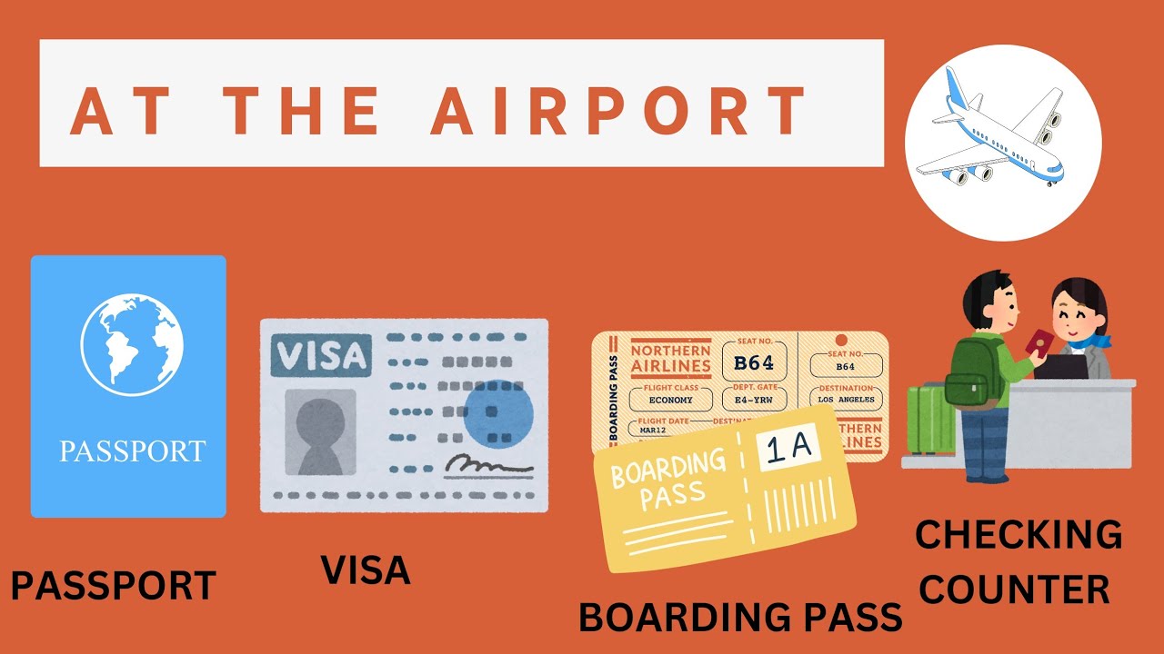 Commonly Used Aviation terminologies