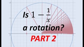 Perspective and Problem Solving | Linear Fractional Transformations Part 2