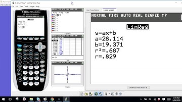 Video 53- How to find the Quadratic Regression using a t-84 calculator.