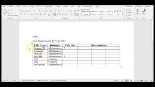 (2) Data Dictionary for a table