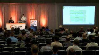 Apache Atlas  Governance for Hadoop