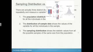 AP Stat 7.1 Describing Sampling Distributions
