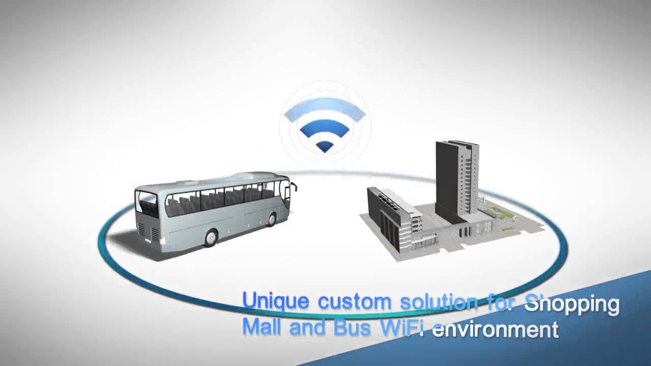 Wifi Marketing Network Solution