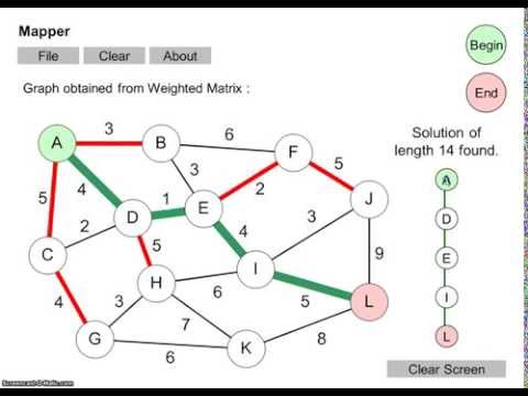 Dijkstra’s Algorithm: Mapper Program