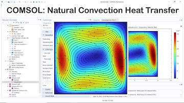 COMSOL: Natural Convection Heat Transfer