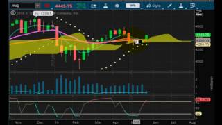 TVR [#54] 05-24-2016 END OF DAY MARKET REPORT