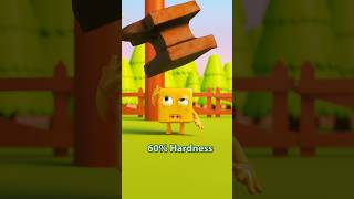 Cheesy Vs. Falling Anvils