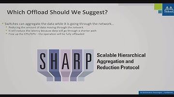 Tutorial: SHARP: In-Network Scalable Hierarchical Aggregation and Reduction Protocol