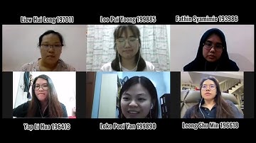 LAX2013 After Five (Group 24) | Interview Review Video 3