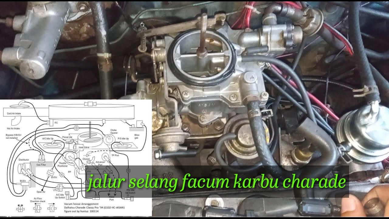 jalur selang vakum karburator mobil daihatsu charade