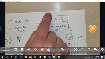Mini Lessons (Inverse Functions & Translations)