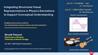 TAR Project Physics || Shoaib Masood || UIC