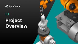 Robot statue machining - Batman project - 1. Project overview