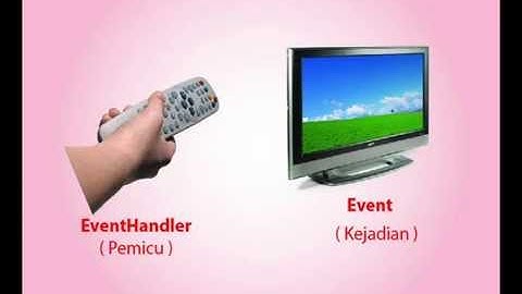 Membuat Aplikasi Android dengan Adobe Professional Flash CS6