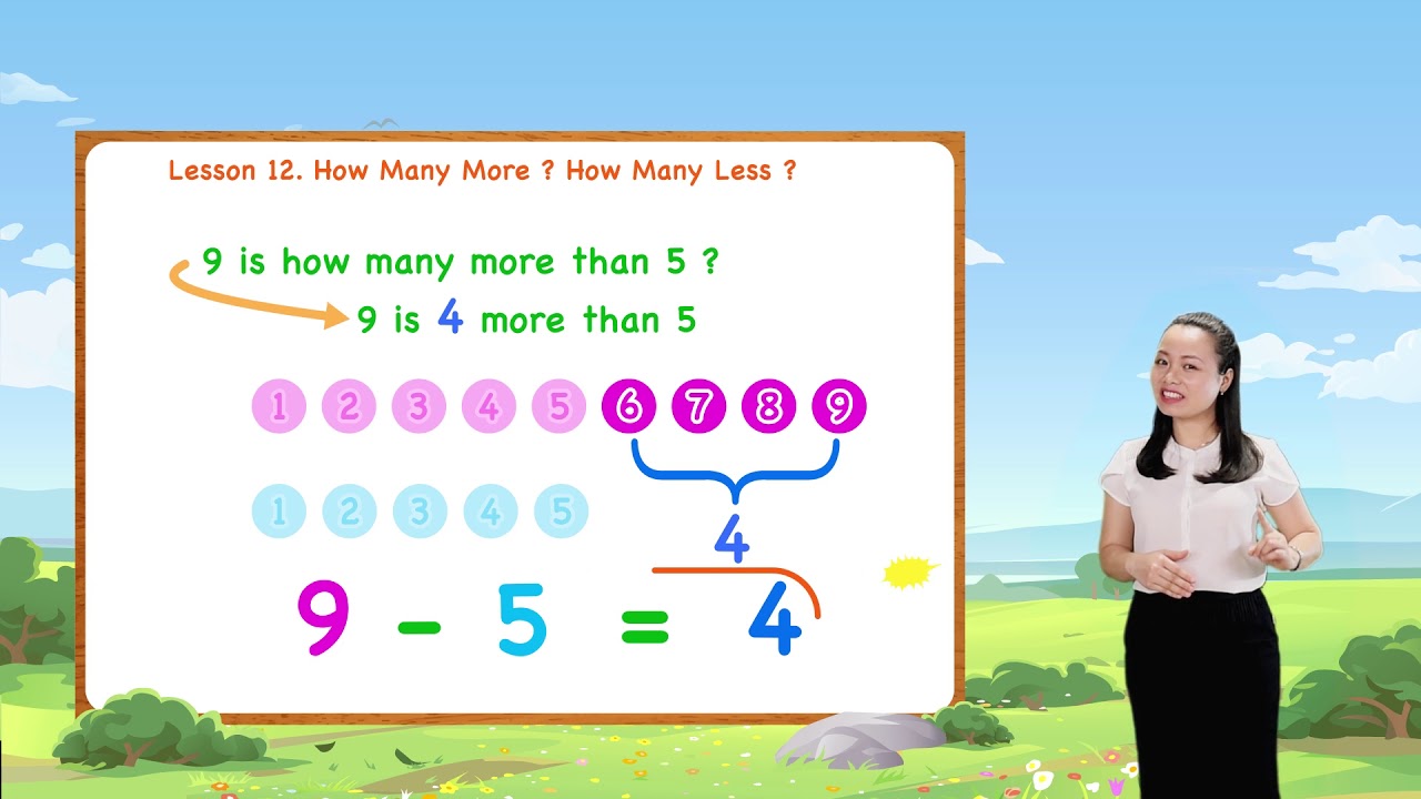 Math For Kids Lesson 12 How Many More How Many Less 1st Grade 