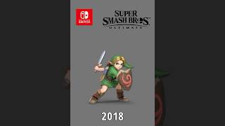 Evolution of Young Link (1998 - 2026) #zelda #ocarinaoftime #shorts