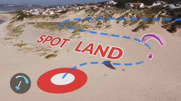 Landing on the SPOT + Giveaway Winners! - BANDARRA