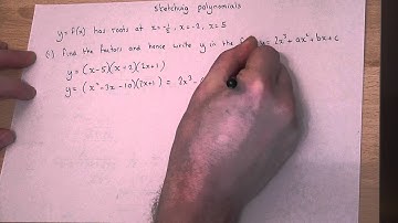 Polynomials : Factorising a cubic given three roots