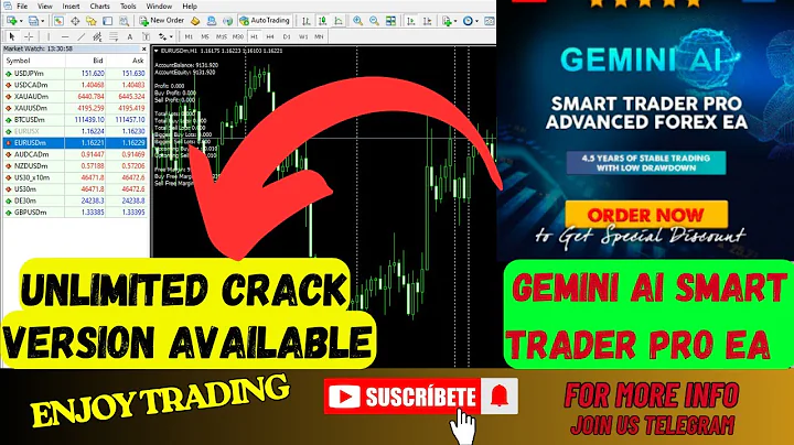 GEMINI AI SMART TRADER PRO EA V2 MT4 | Category: MT4 EA (Build +1440) | No DLL Required | Best EA|