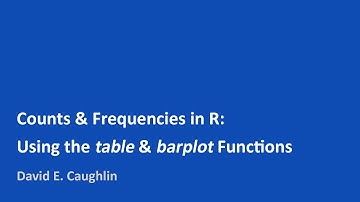 Counts & Frequencies in R | Using the table & barplot Functions