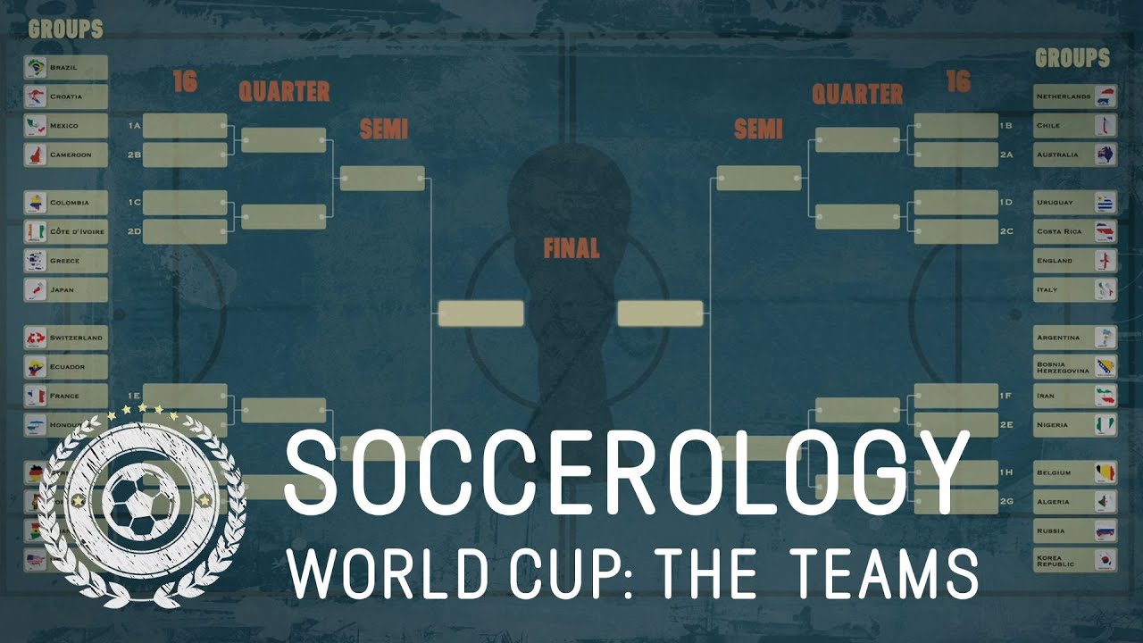The World Cup knockout bracket is set and there is a 'side of death'