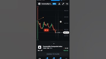 15 Second Candle Trading Strategy For Olymptrade: Win Big! #Short #olymptrade
