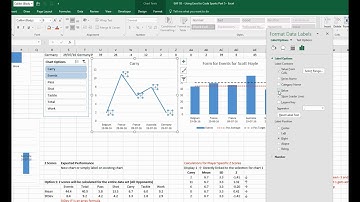 EAF #93 - Using Excel to Code Sport - Part 5 - Assessing Form and Expected Performance