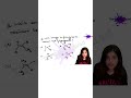 Let’s recall what we know- 10! #thechemsquad #neet2024 #neetlatest #chemistry #revised #ytshorts
