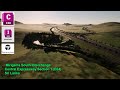 🚧 Mirigama South Interchange | 3D Animation of Central Expressway (E04) Sri Lanka