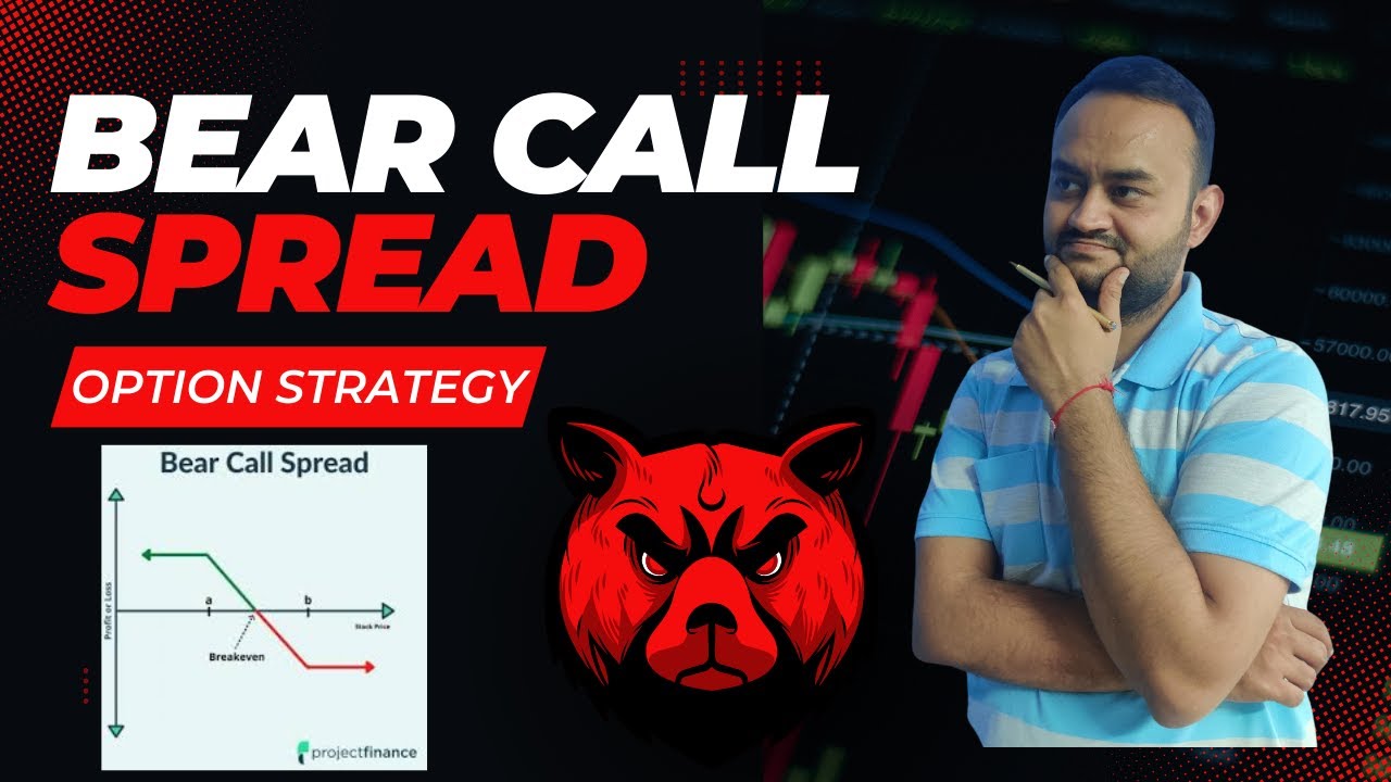 Bear Call Spread | Option Strategy | Best Option Strategy - YouTube