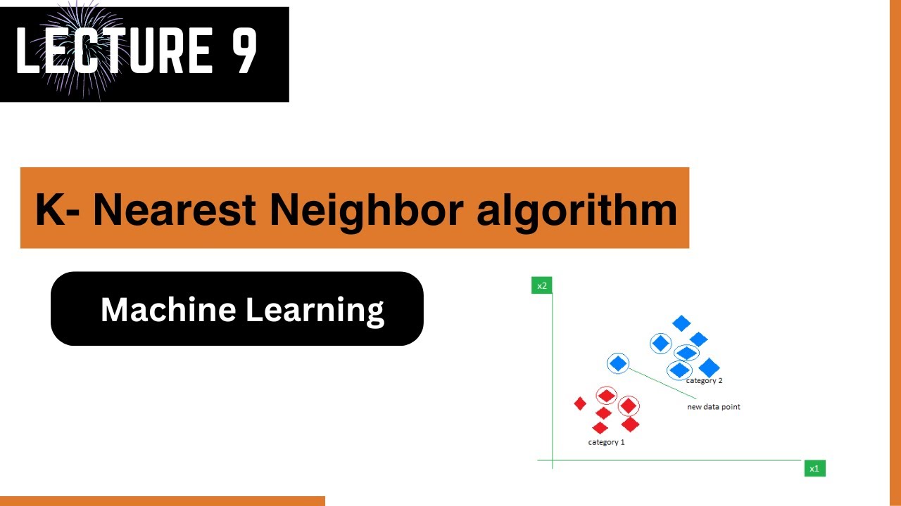 K-Nearest Neighbor algorithm (KNN) || Complete concept in hindi/urdu ...