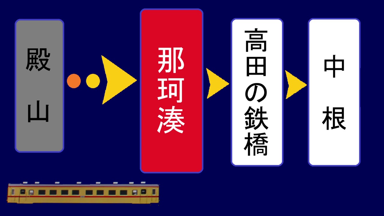 ひたちなか海浜鉄道 阿字ヶ浦→勝田 車内放送 LCD再現 - YouTube