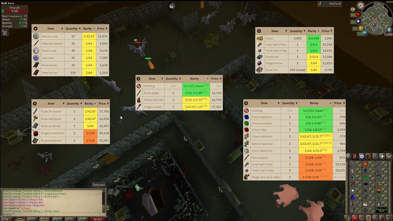 Improving the rare drop table osrs youtube