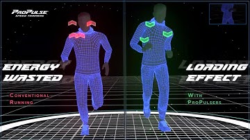 WeckMethod ProPulse® Speed Trainers: Reprogram to Perform