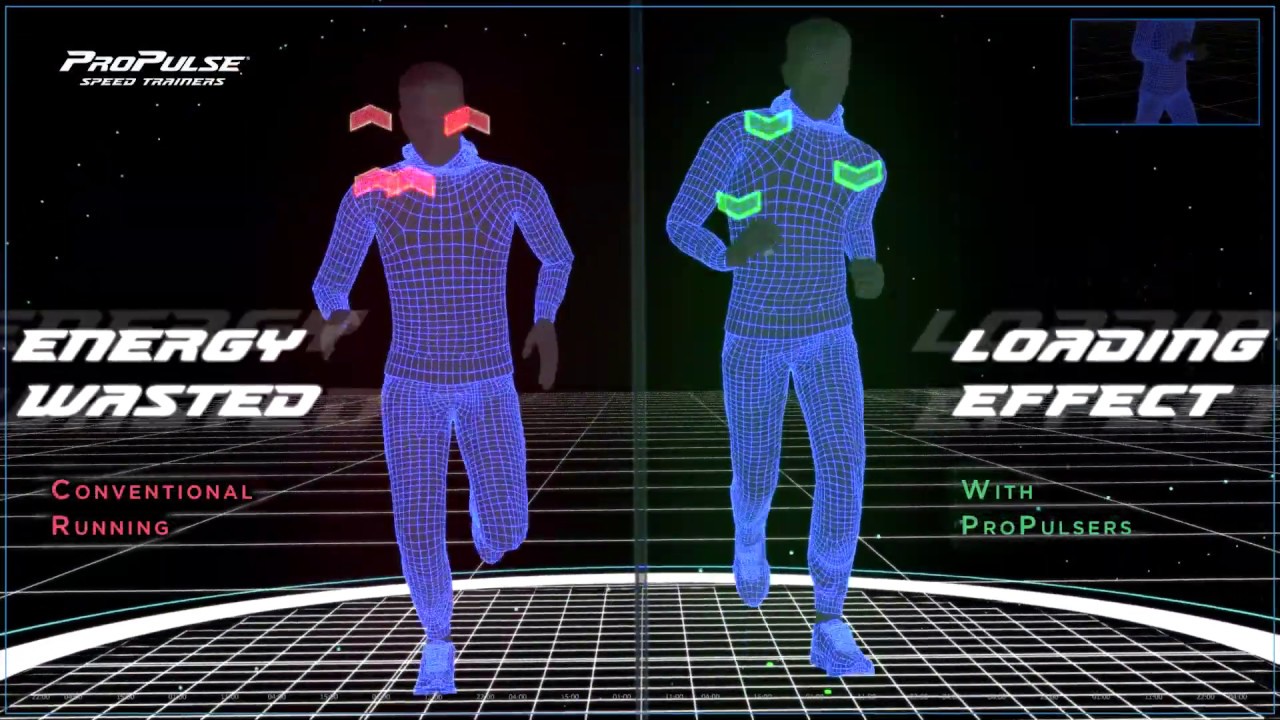 WeckMethod ProPulse® Speed Trainers: Reprogram to Perform - YouTube