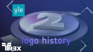 Yle Tv2 Logo History