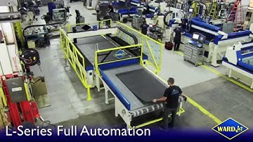 L-Series Waterjet Full Automation