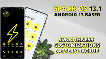 Spark OS 13.1 For POCO F4 | Spark OS Android 13 | Smoothness & Customizations | POCO F4 / Redmi k40s