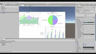 EzChart v1.2 Demo - Chart Creation