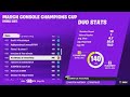 36th In Console Champions Cup Opens (100 Ping) 🏆