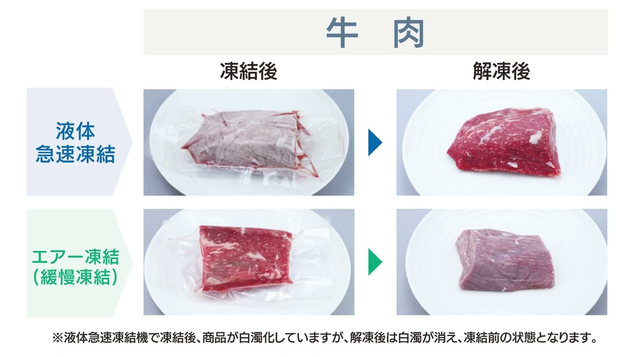 液体急速凍結機 液体瞬凍くん | 厨房用冷凍・冷蔵庫 | 製品情報 | 大和